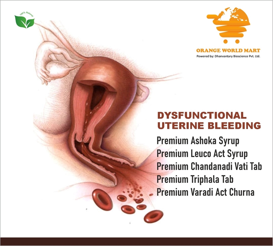 Picture of DYSFUNCTIONAL UTERINE BLEEDING KIT