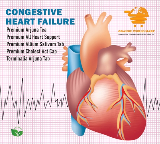 Picture of CONGESTIVE HEART FAILURE KIT