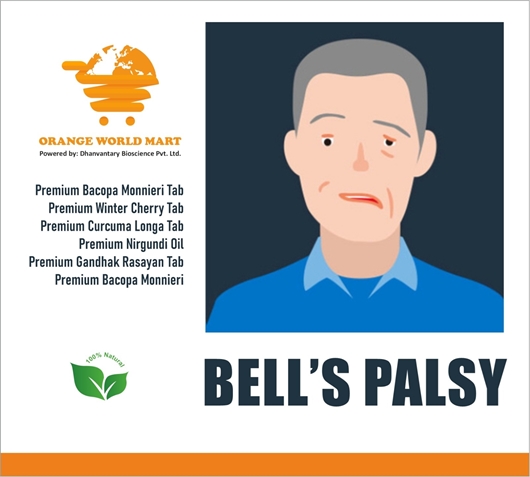Picture of BELLS PALSY KIT