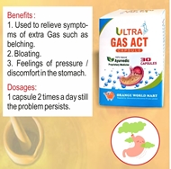 Gas such as belching, Bloating. discomfort in the stomach