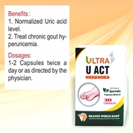 Normalized Uric acid level, Treat chronic gout hy-peruricemia.