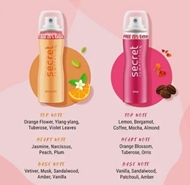 Picture of Secret Temptation Travel Pack with Pink, Romance, Mystery and Passion Mini Deodorant for Women,Pack of 4 (50ml each)