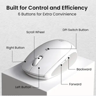 Portronics Toad 30 Wireless Mouse with 2 4 GHz Connectivity USB Receiver 6 Buttons Adjustable DPI Silicon Grip And Ergonomic Design for PC Laptop Mac White